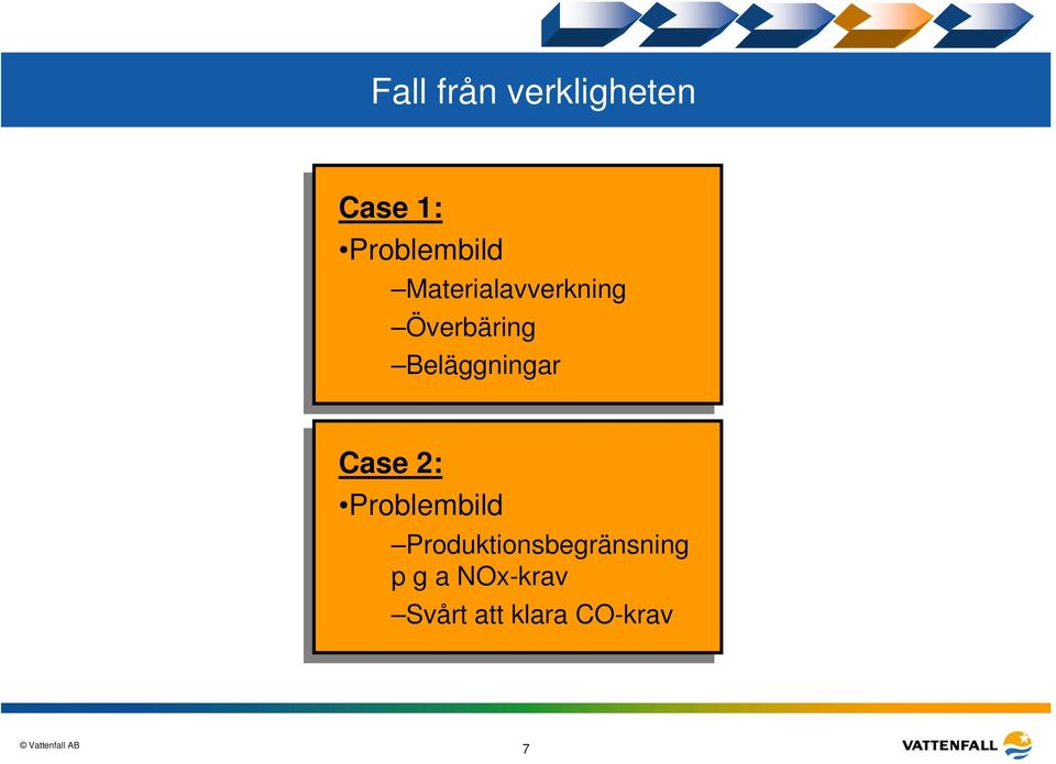 2: 2: Problembild Produktionsbegränsning p g a