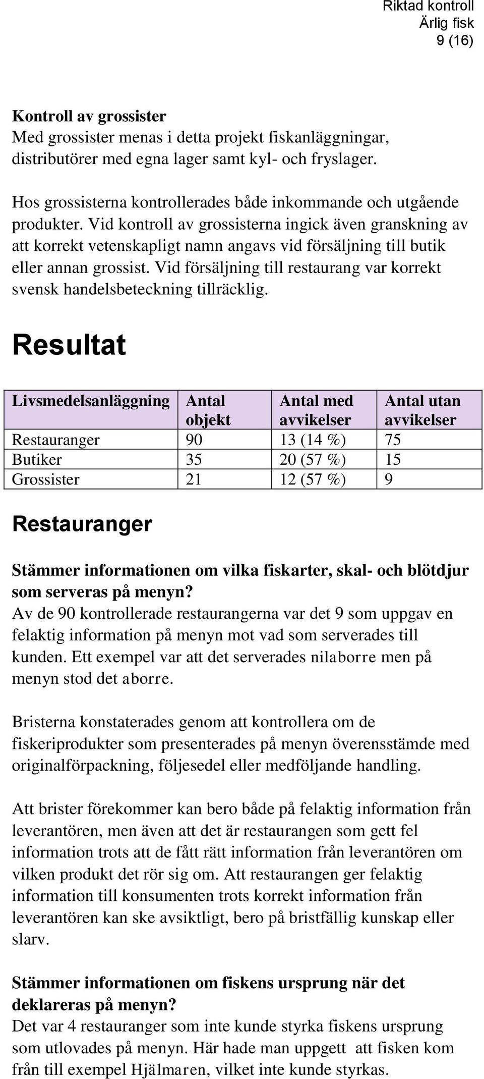 Vid kontroll av grossisterna ingick även granskning av att korrekt vetenskapligt namn angavs vid försäljning till butik eller annan grossist.