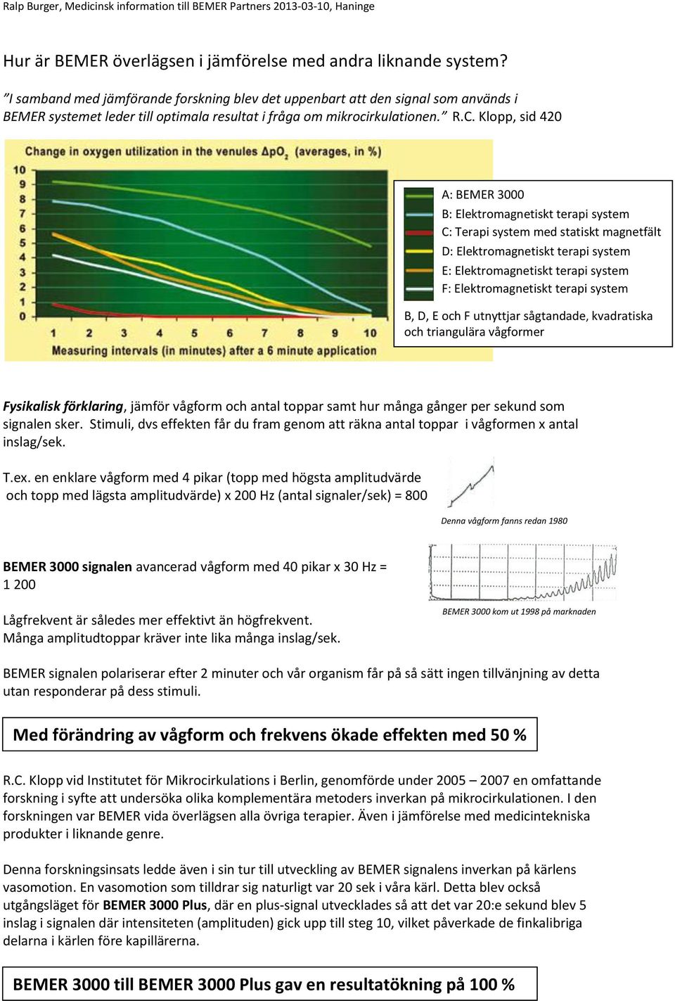 Klopp, sid 420 A: BEMER 3000 B: Elektromagnetiskt terapi system C: Terapi system med statiskt magnetfält D: Elektromagnetiskt terapi system E: Elektromagnetiskt terapi system F: Elektromagnetiskt