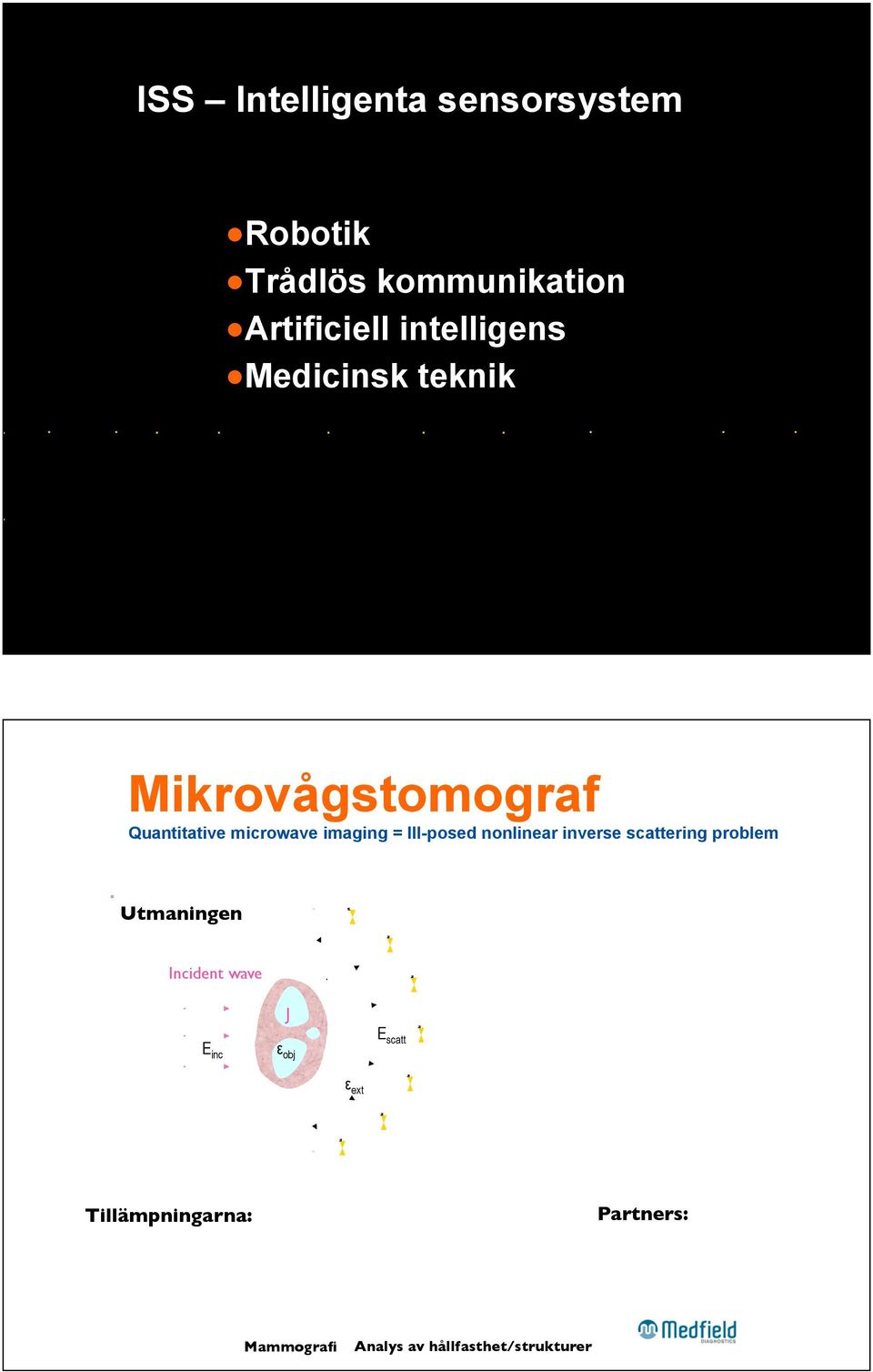 nonlinear inverse scattering problem Utmaningen! Experimentet! Incident wave!! E inc J!