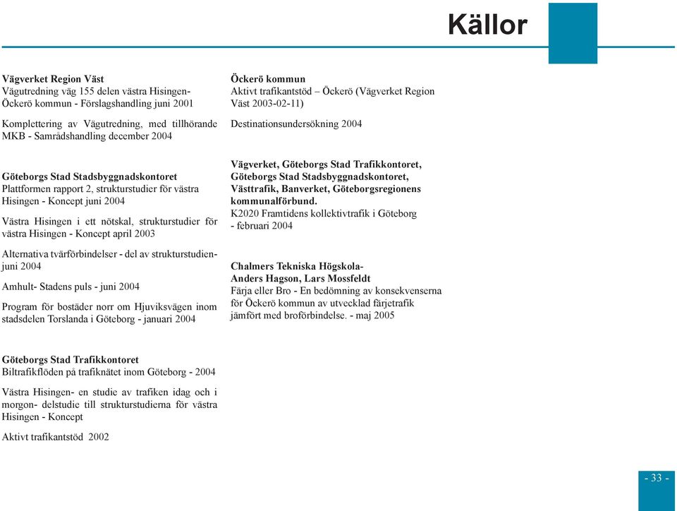 2003 Alternativa tvärförbindelser - del av strukturstudienjuni 2004 Amhult- Stadens puls - juni 2004 Program för bostäder norr om Hjuviksvägen inom stadsdelen Torslanda i Göteborg - januari 2004