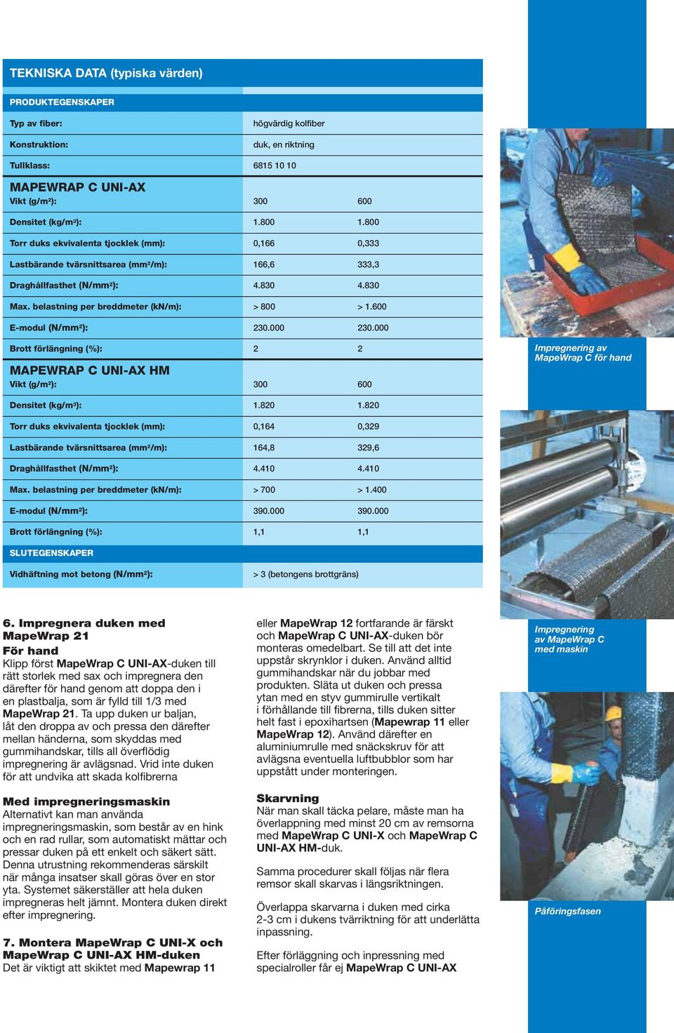 600 E-modul (N/mm 2 ): 230.000 230.000 Brott förlängning (%): 2 2 MAPEWRAP C UNI-AX HM Vikt (g/m 2 ): 300 600 Impregnering av MapeWrap C för hand Densitet (kg/m 3 ): 1.820 1.