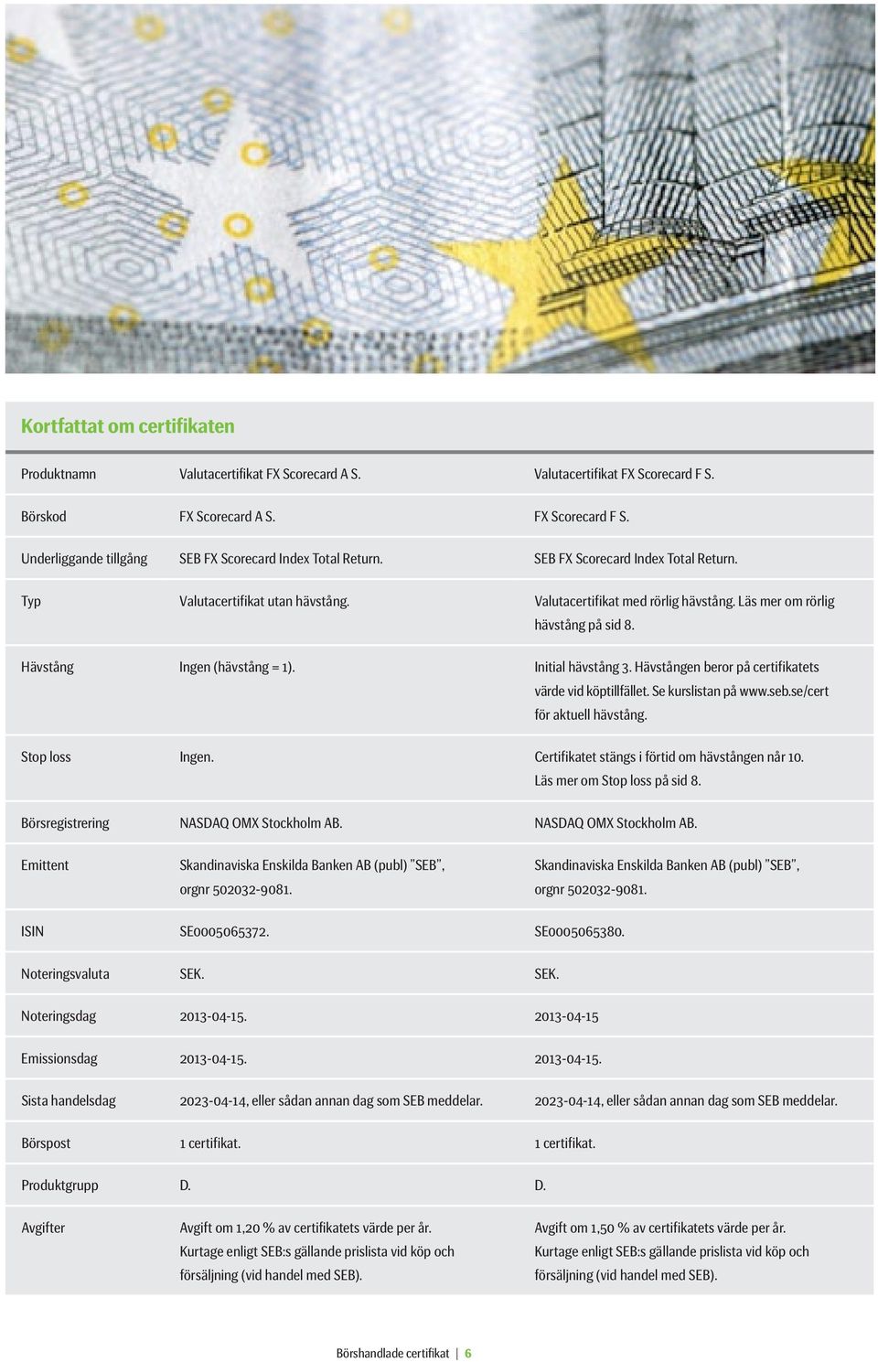 Hävstången beror på certifikatets värde vid köptillfället. Se kurslistan på www.seb.se/cert för aktuell hävstång. Stop loss Ingen. Certifikatet stängs i förtid om hävstången når 10.
