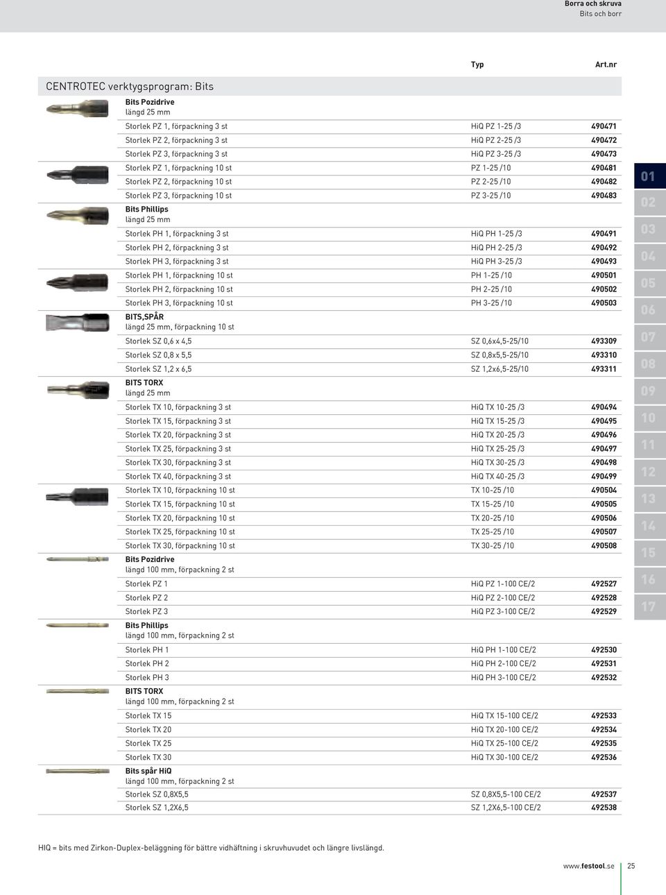 49047 Storlek PZ 1 förpackning 10 st PZ 1-25 /10 490481 Storlek PZ 2 förpackning 10 st PZ 2-25 /10 490482 Storlek PZ förpackning 10 st PZ -25 /10 49048 Bits Phillips längd 25 mm Storlek PH 1