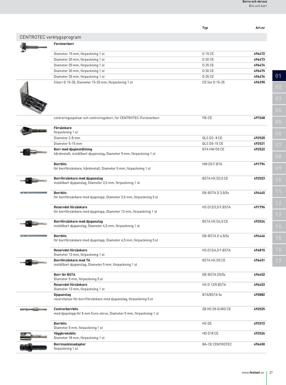förpackning 1 st D 0 CE 496475 Diameter 5 mm förpackning 1 st D 5 CE 496476 5 borr D -5 Diameter -5 mm förpackning 1 st CE Set D -5 49690 01 02 0 centreringsspetsar och centreringsborr för