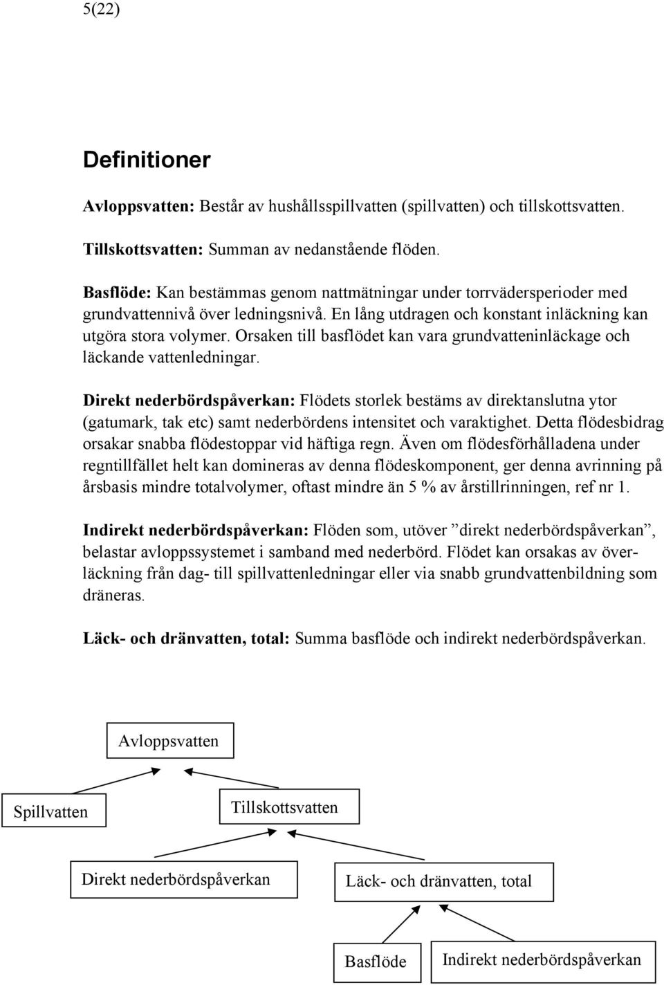 Orsaken till basflödet kan vara grundvatteninläckage och läckande vattenledningar.