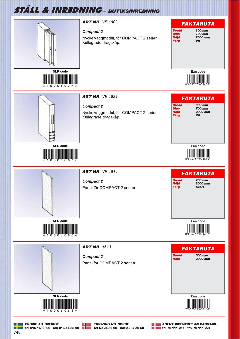 Bredd 300 mm 700 mm 2000 mm *10006083* 8AKDRNH*aabegf+ ART NR VE 1614 Panel för COMPACT 2 serien.