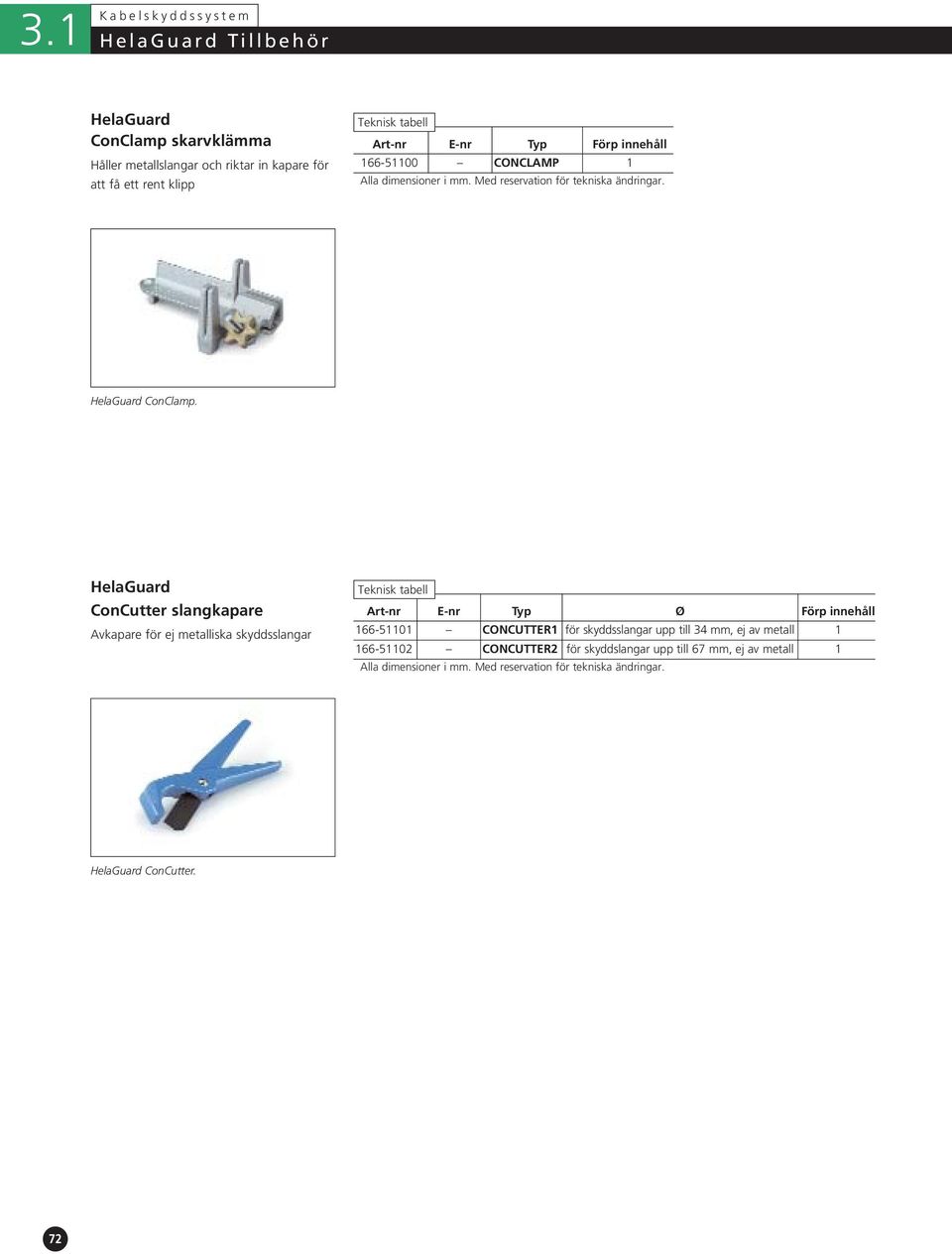 ConCutter slangkapare Avkapare för ej metalliska skyddsslangar Art-nr E-nr Typ Ø Förp innehåll 166-51101