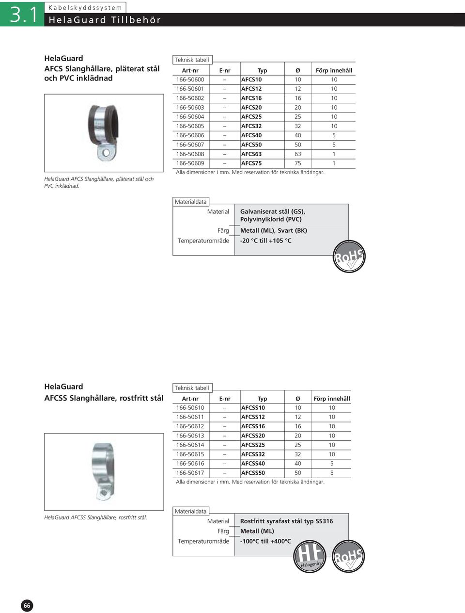166-50607 AFCS50 50 5 166-50608 AFCS63 63 1 166-50609 AFCS75 75 1 data Galvaniserat stål (GS), Polyvinylklorid (PVC), Svart (BK) -20 C till +105 C AFCSS Slanghållare, rostfritt stål Art-nr E-nr Typ Ø