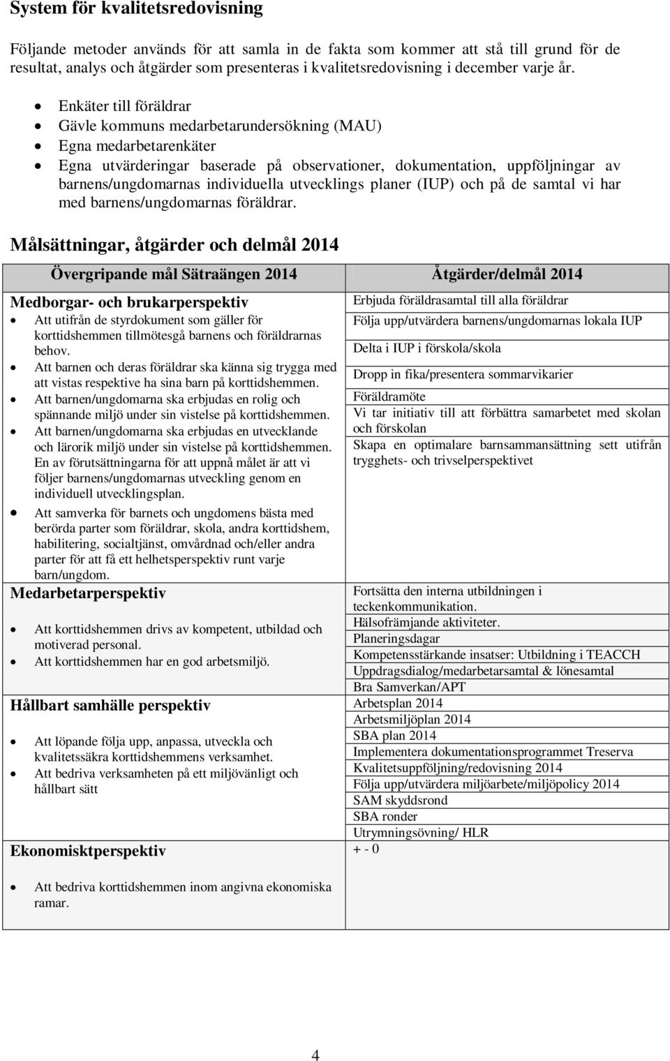 Enkäter till föräldrar Gävle kommuns medarbetarundersökning (MAU) Egna medarbetarenkäter Egna utvärderingar baserade på observationer, dokumentation, uppföljningar av barnens/ungdomarnas individuella