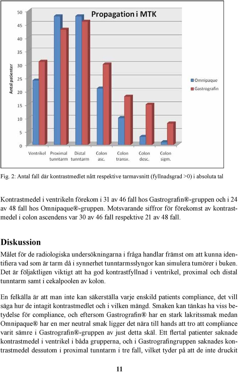 Diskussion Målet för de radiologiska undersökningarna i fråga handlar främst om att kunna identifiera vad som är tarm då i synnerhet tunntarmsslyngor kan simulera tumörer i buken.