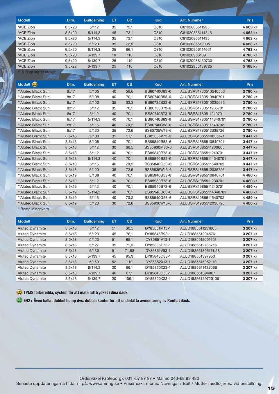 110 C810 C81020956139730 4 763 kr *ACE Zion 9,5x22 6/139,7 25 110 C810 C81022956139725 5 168 kr *Så långt lagret räcker.