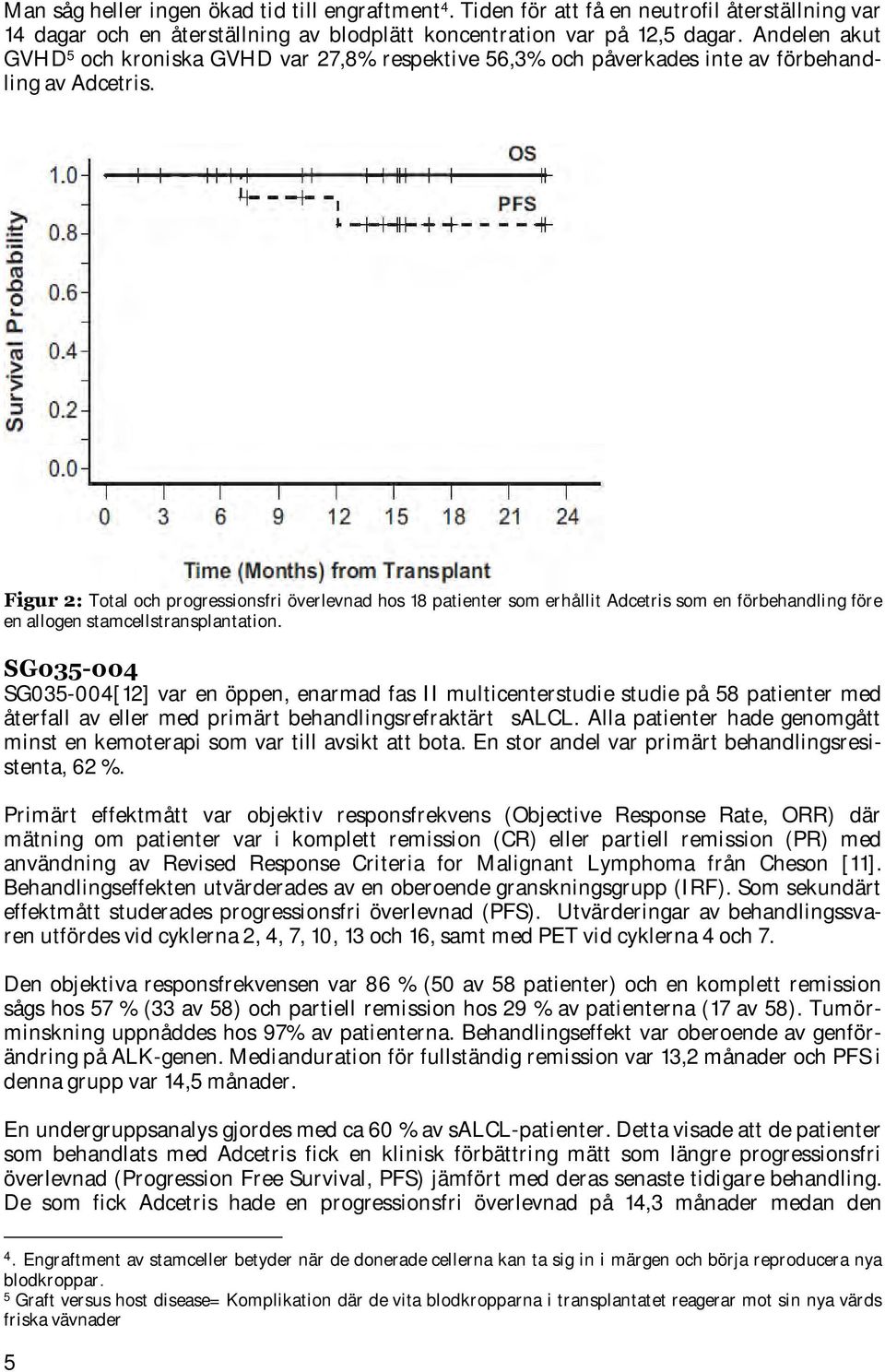 Figur 2: Total och progressionsfri överlevnad hos 18 patienter som erhållit Adcetris som en förbehandling före en allogen stamcellstransplantation.