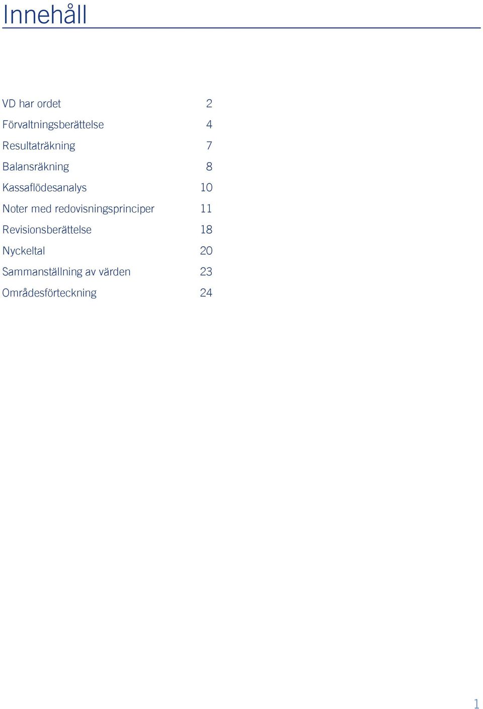 Noter med redovisningsprinciper 11 Revisionsberättelse