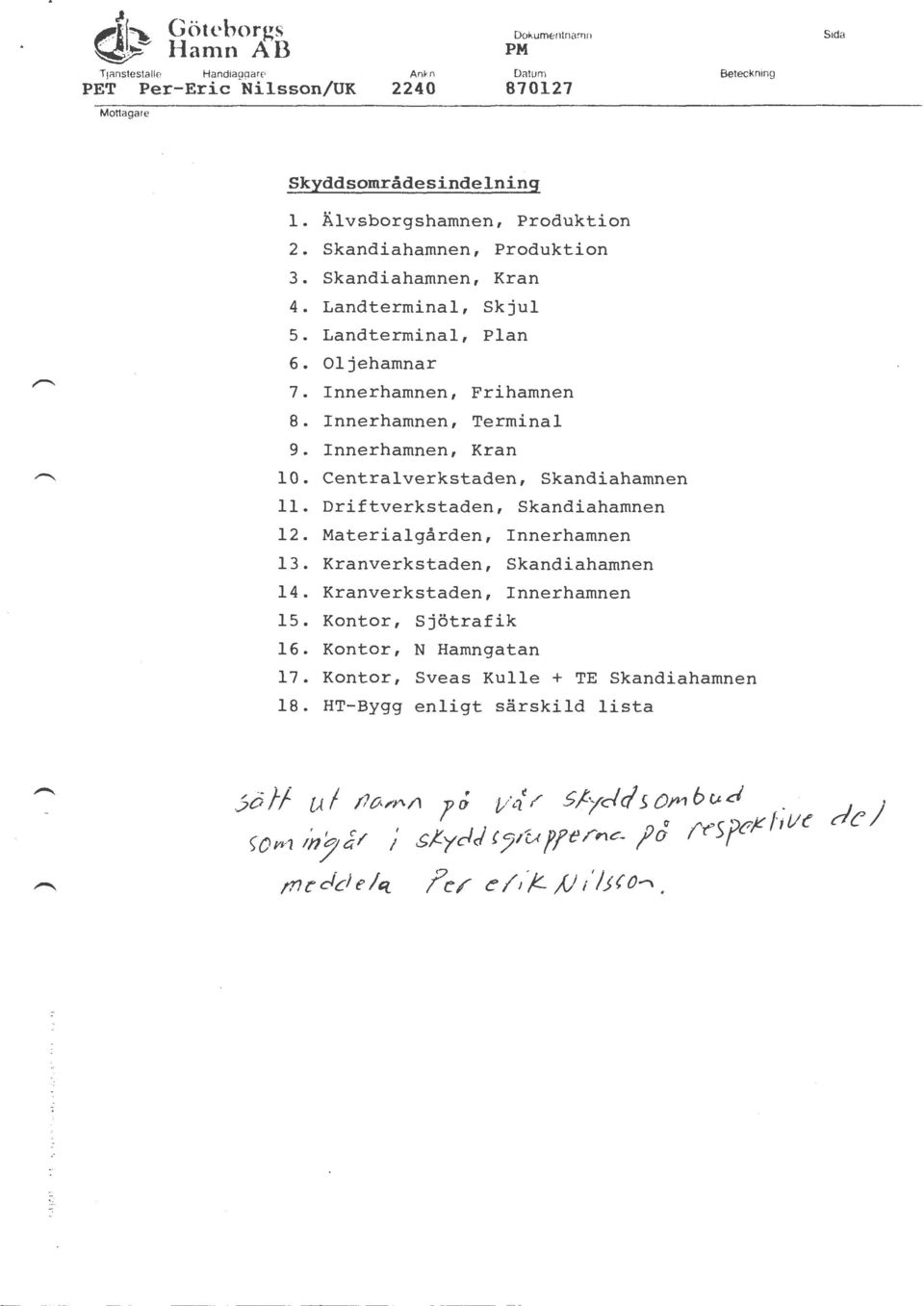 Innerhamnen, Kran 10. Centralverkstaden, Skandiahamnen 11. Driftverkstaden, Skandiahamnen 12. Materialgården, Innerhamnen 13.