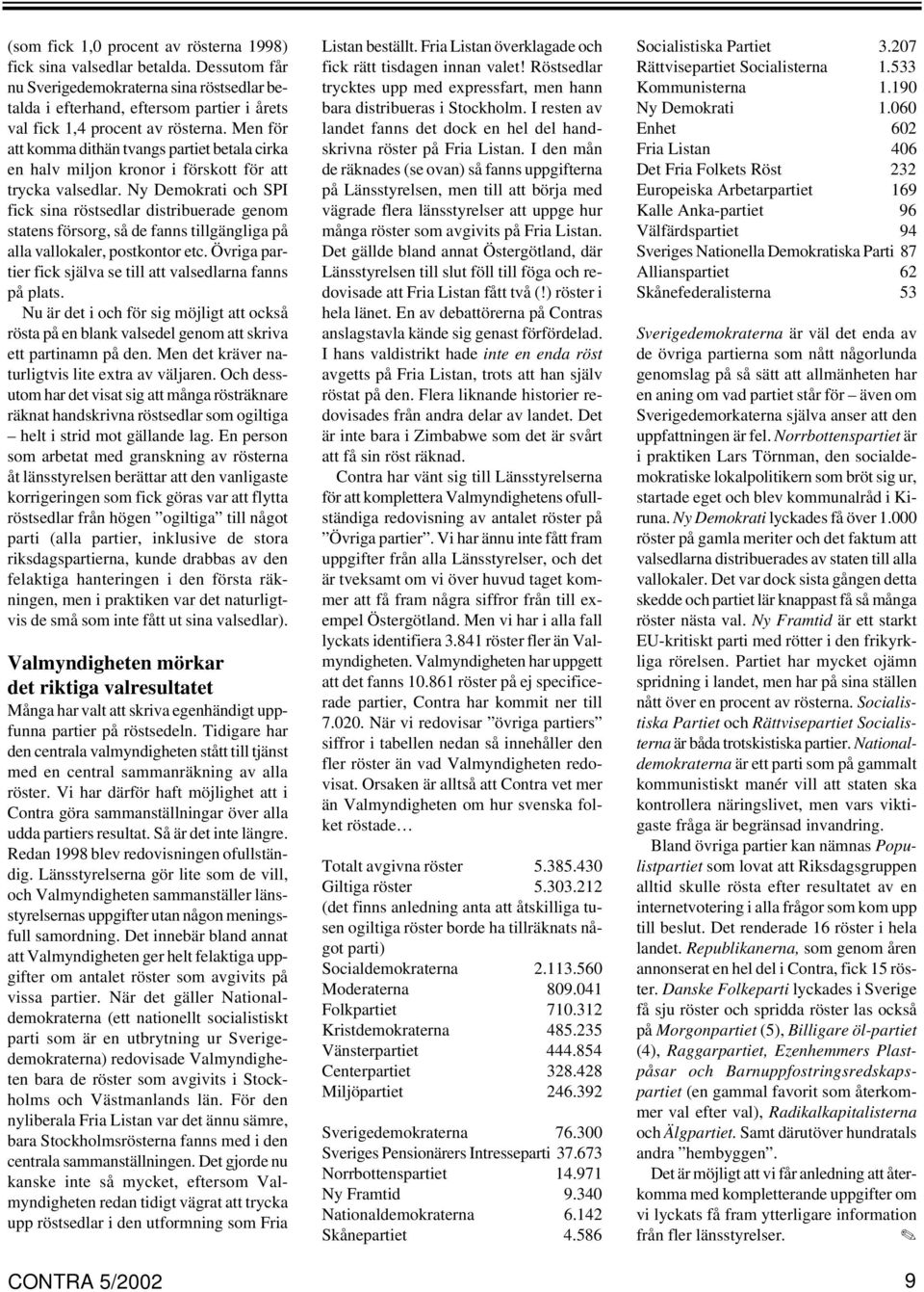 Ny Demokrati och SPI fick sina röstsedlar distribuerade genom statens försorg, så de fanns tillgängliga på alla vallokaler, postkontor etc.