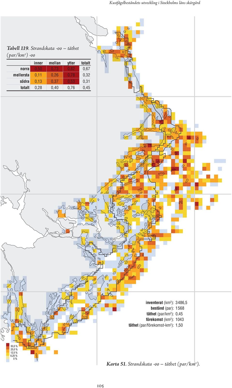 södra 0,13 0,37 0,53 0,31 totalt 0,28 0,40 0,76 0,45 inventerat (km 2 ): 3 486,5 bestånd (par): 1