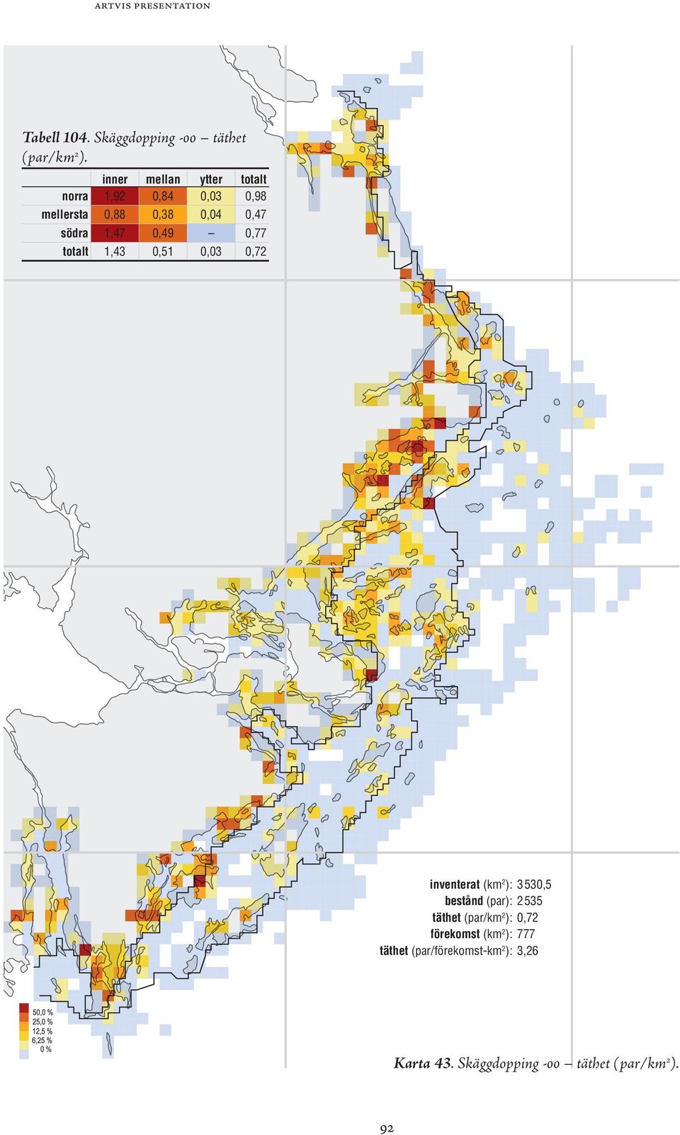 0,51 0,03 0,72 inventerat (km 2 ): 3 530,5 bestånd (par): 2 535 täthet (par/km 2 ): 0,72