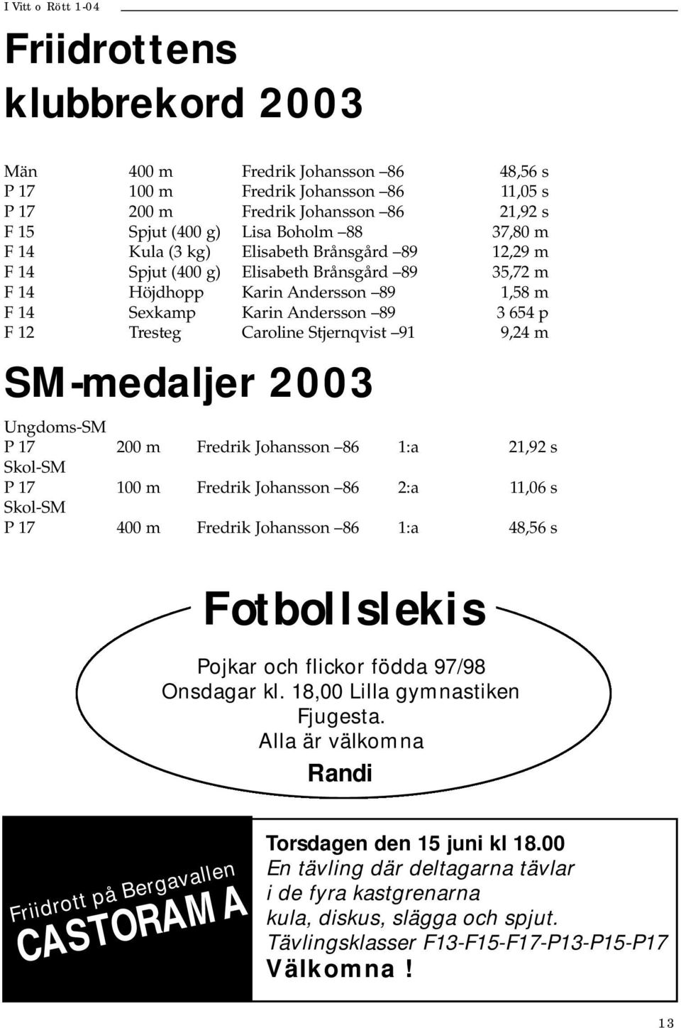 Stjernqvist 91 9,24 m SM-medaljer 2003 Ungdoms-SM P 17 200 m Fredrik Johansson 86 1:a 21,92 s Skol-SM P 17 100 m Fredrik Johansson 86 2:a 11,06 s Skol-SM P 17 400 m Fredrik Johansson 86 1:a 48,56 s