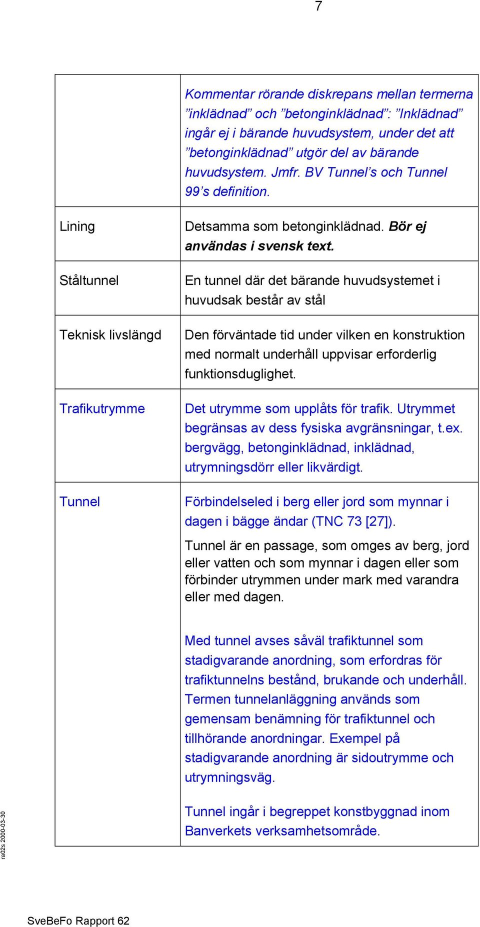 En tunnel där det bärande huvudsystemet i huvudsak består av stål Den förväntade tid under vilken en konstruktion med normalt underhåll uppvisar erforderlig funktionsduglighet.