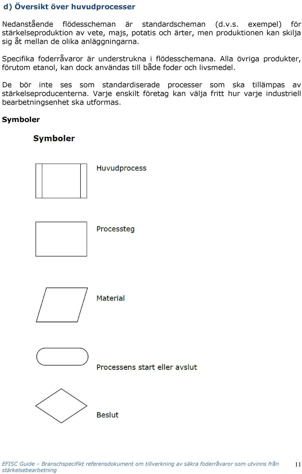 De bör inte ses som standardiserade processer som ska tillämpas av stärkelseproducenterna.