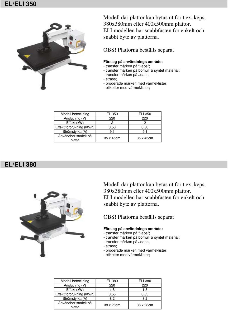 Användbar storlek på 35 x 45cm 35 x 45cm platta EL/ELI 380 ELI modellen har snabbfästen för enkelt och snabbt byte av