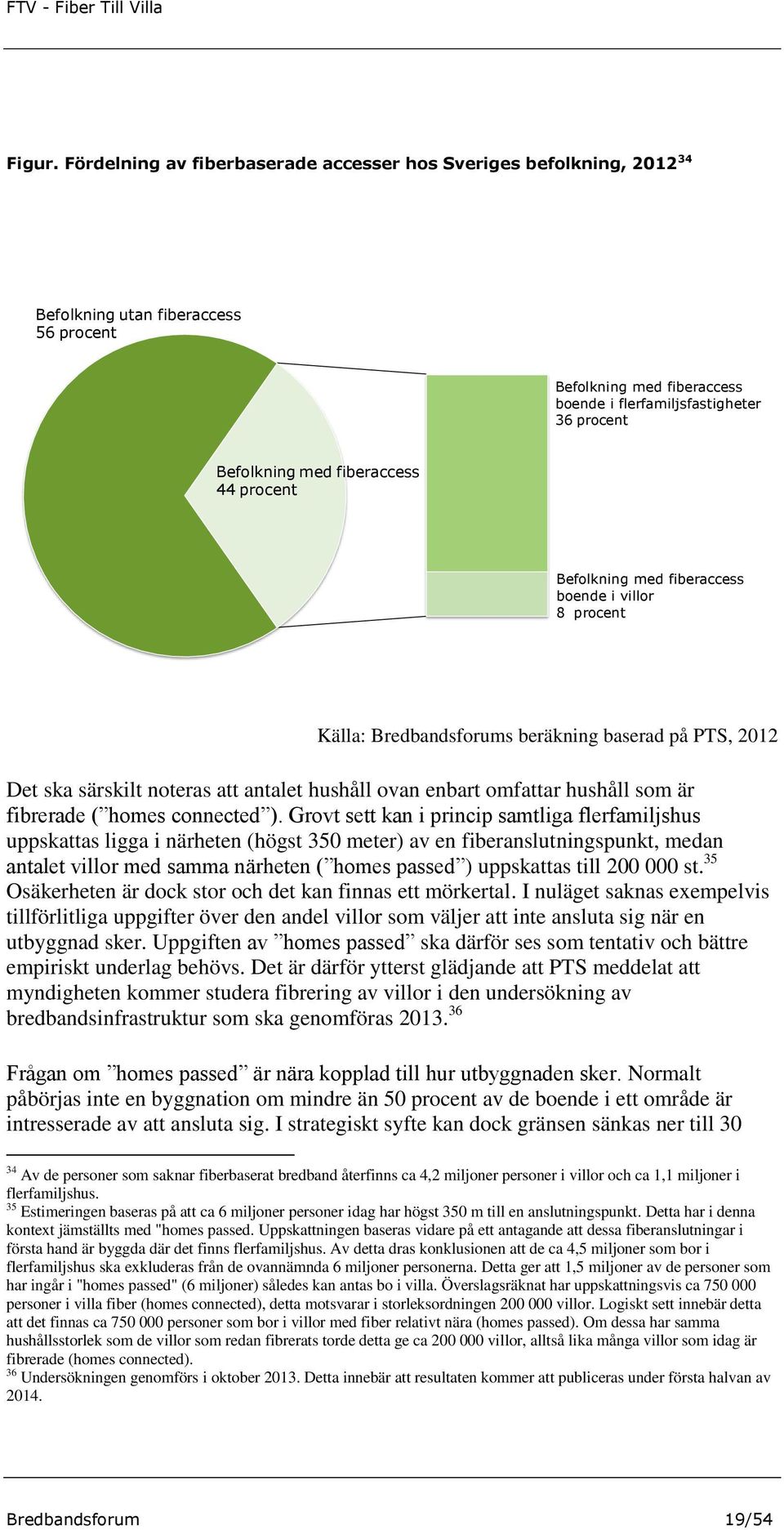 fiberaccess 44 procent Befolkning med fiberaccess boende i villor 8 procent Källa: Bredbandsforums beräkning baserad på PTS, 2012 Det ska särskilt noteras att antalet hushåll ovan enbart omfattar