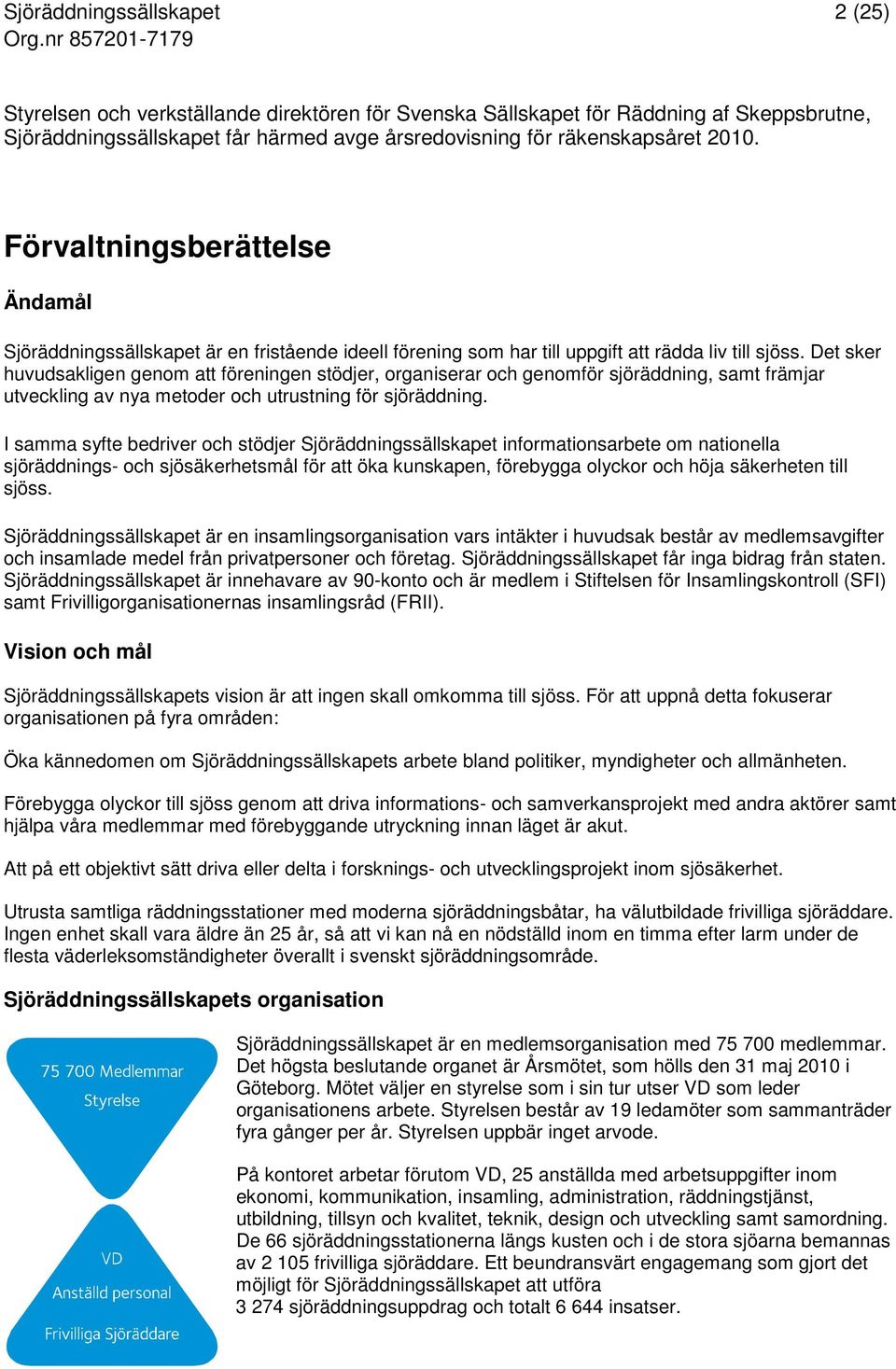 Det sker huvudsakligen genom att föreningen stödjer, organiserar och genomför sjöräddning, samt främjar utveckling av nya metoder och utrustning för sjöräddning.