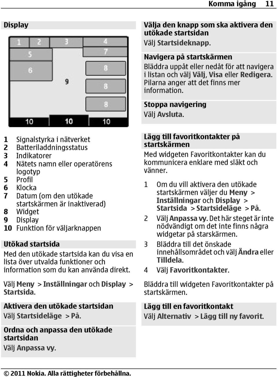 1 Signalstyrka i nätverket 2 Batteriladdningsstatus 3 Indikatorer 4 Nätets namn eller operatörens logotyp 5 Profil 6 Klocka 7 Datum (om den utökade startskärmen är inaktiverad) 8 Widget 9 Display 10