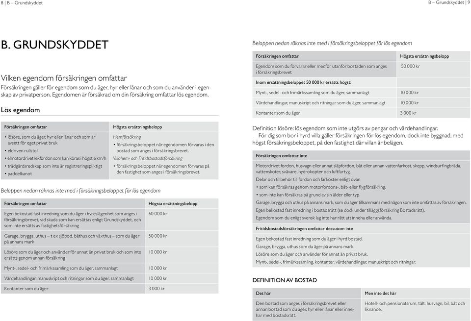 som du äger, hyr eller lånar och som du använder i egenskap av privatperson. Egendomen är försäkrad om din försäkring omfattar lös egendom.