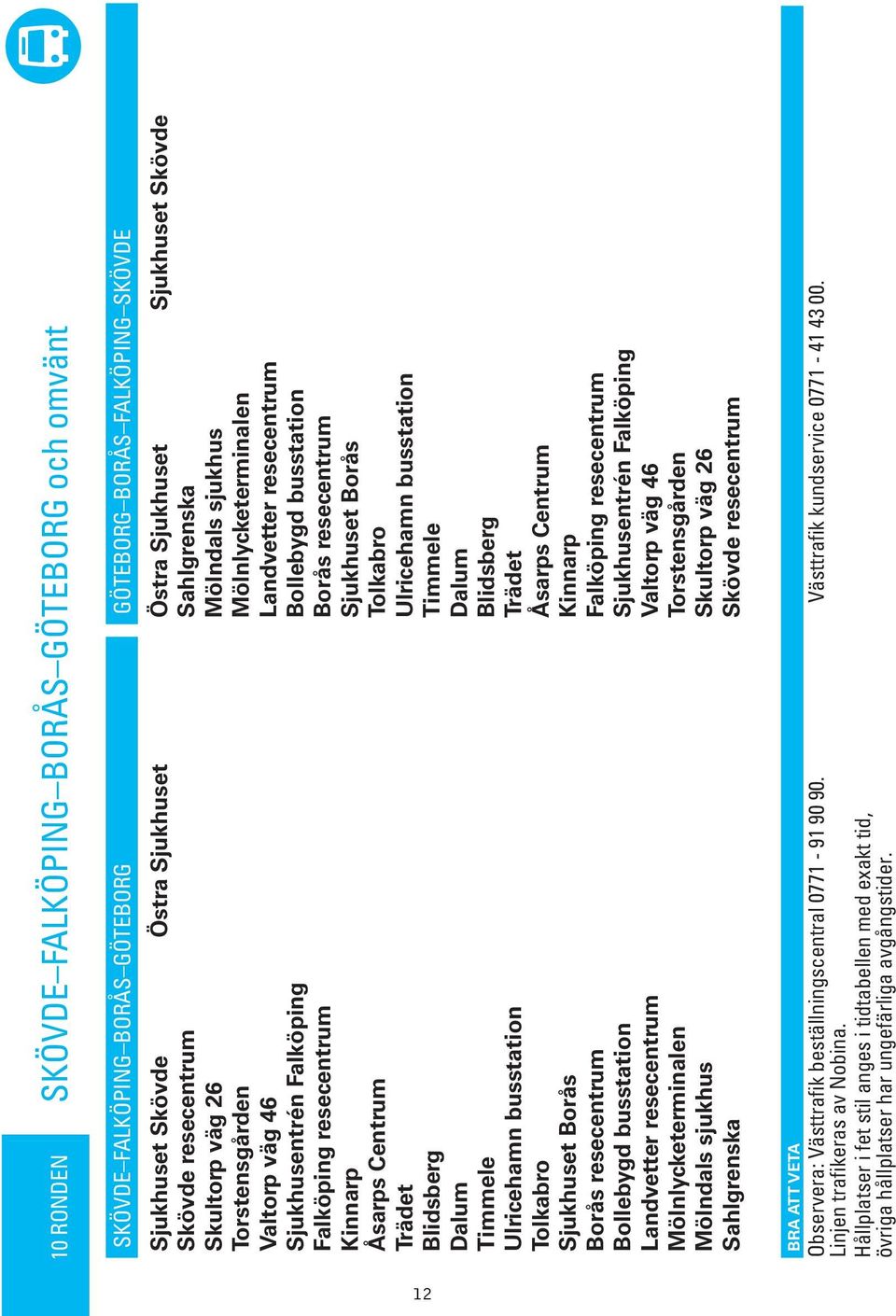 resecentrum Mölnlycketerminalen Mölnals sjukhus Sjukhuset Sköve Mölnals sjukhus Mölnlycketerminalen Lanvetter resecentrum Bollebyg busstation Borås resecentrum Sjukhuset Borås Tolkabro Ulricehamn