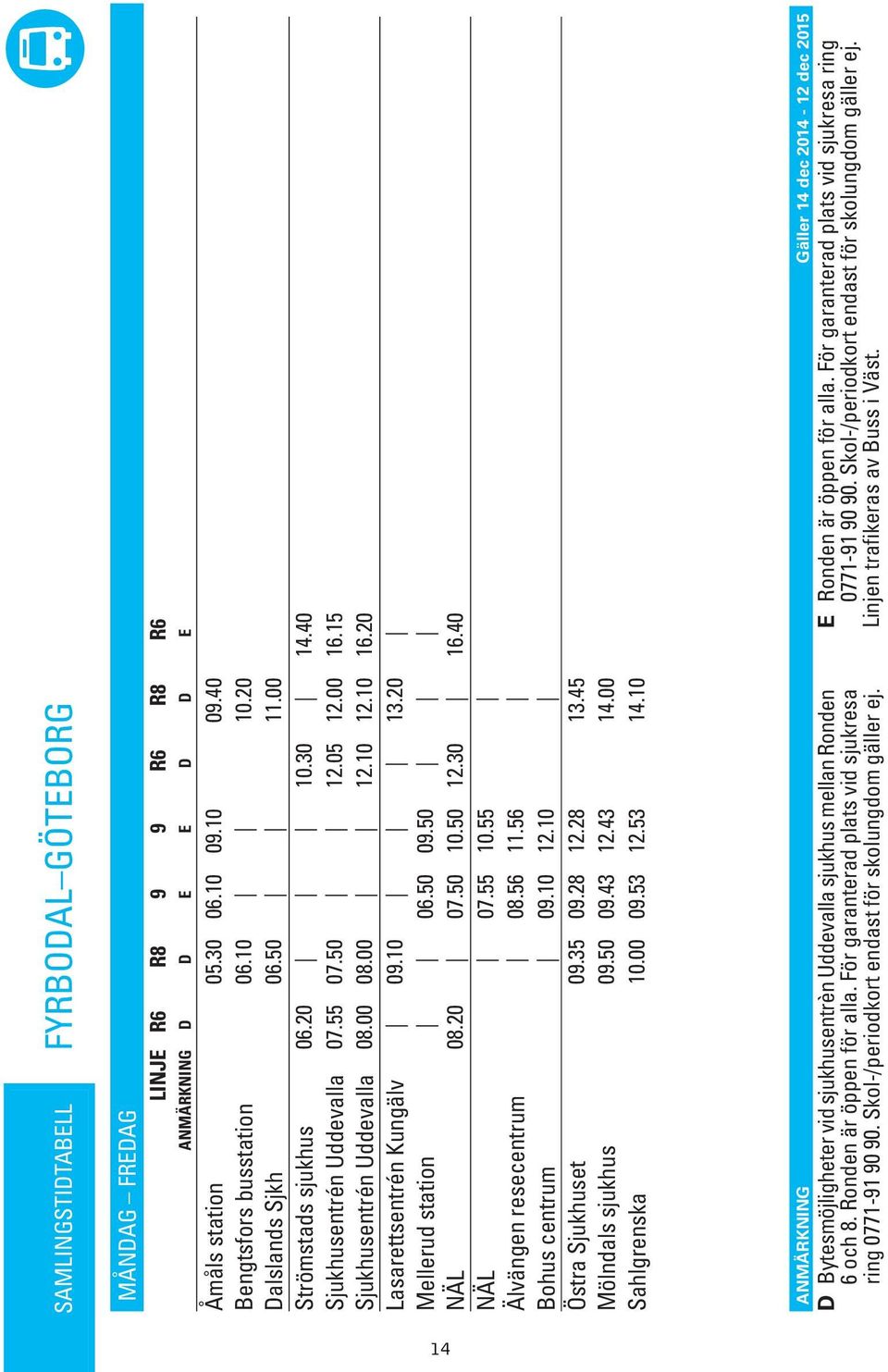 55 Älvängen resecentrum 08.56 11.56 Bohus centrum 09.10 12.10 09.35 09.28 12.28 13.45 Mölnals sjukhus 09.50 09.43 12.43 14.00 10.00 09.53 12.53 14.