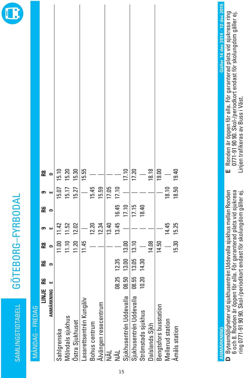 20 14.30 18.40 Dalslans Sjkh 14.08 Bengtsfors busstation 14.50 Melleru station 14.45 18.10 15.30 15.25 18.50 ANMÄRKNING D Bytesmöjligheter vi sjukhusentrèn Uevalla sjukhus mellan Ronen 6 och 8.