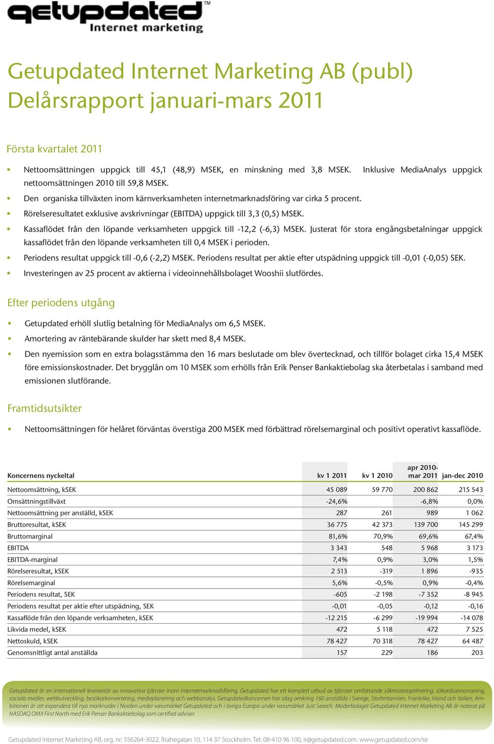 Rörelseresultatet exklusive avskrivningar (EBITDA) uppgick till 3,3 (0,5) MSEK. Kassaflödet från den löpande verksamheten uppgick till -12,2 (-6,3) MSEK.