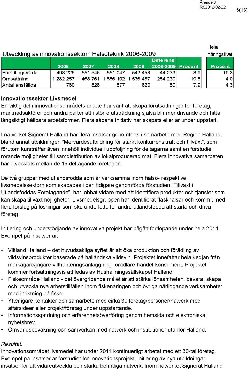 skapa förutsättningar för företag, marknadsaktörer och andra parter att i större utsträckning själva blir mer drivande och hitta långsiktigt hållbara arbetsformer.