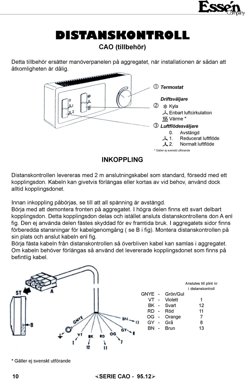 Normat uftföde * Gäer ej svenskt utförande Distanskontroen evereras med 2 m ansutningskabe som standard, försedd med ett koppingsdon.