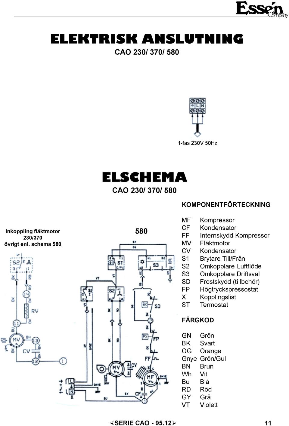 schema 580 580 MF CF FF MV CV S1 S2 S3 SD FP X ST Kompressor Kondensator Internskydd Kompressor Fäktmotor Kondensator
