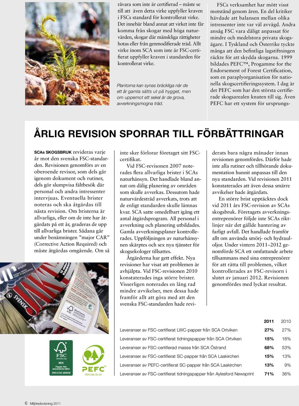 Allt virke inom SCA som inte är FSC-certifierat uppfyller kraven i standarden för kontrollerat virke.