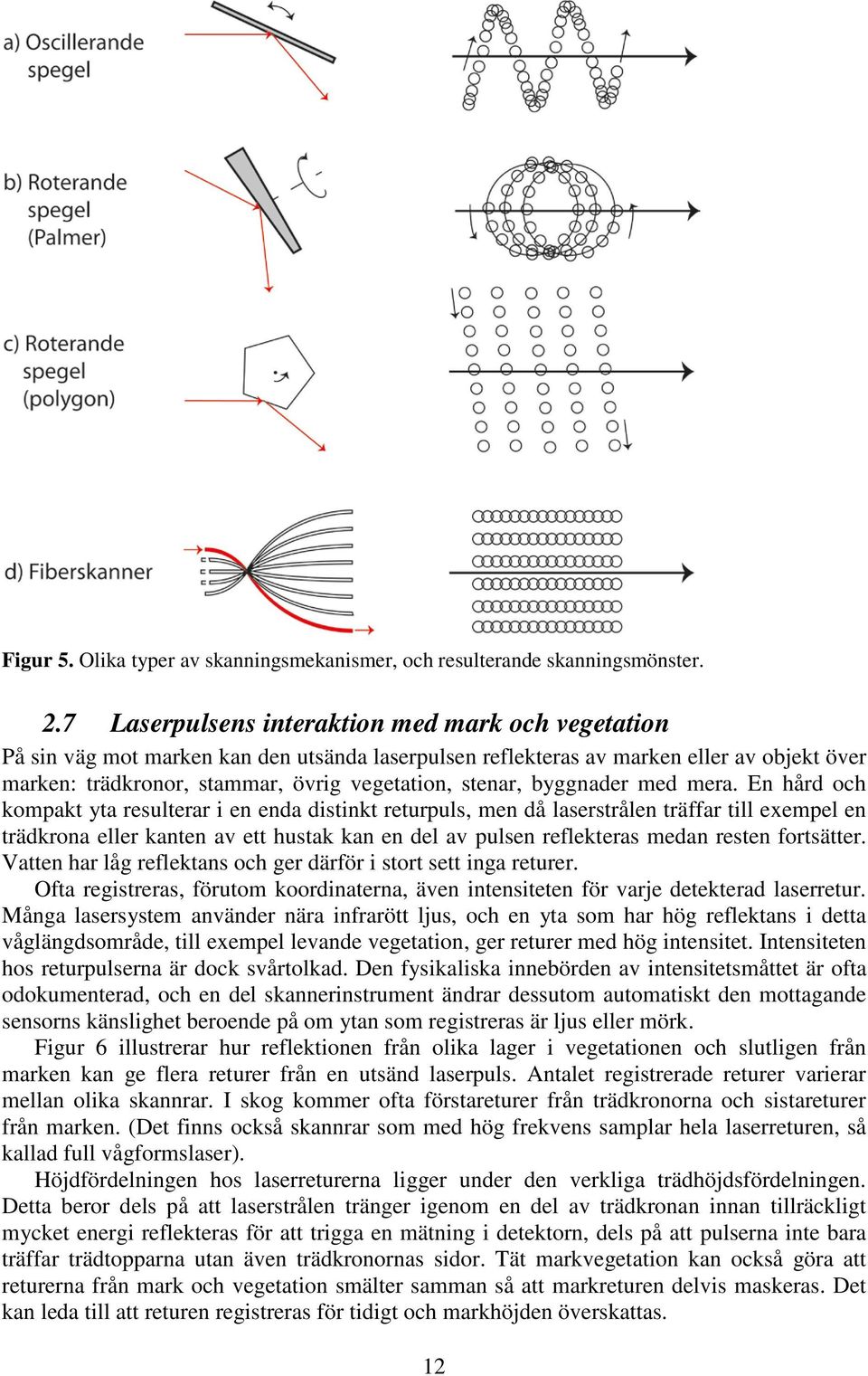 byggnader med mera.