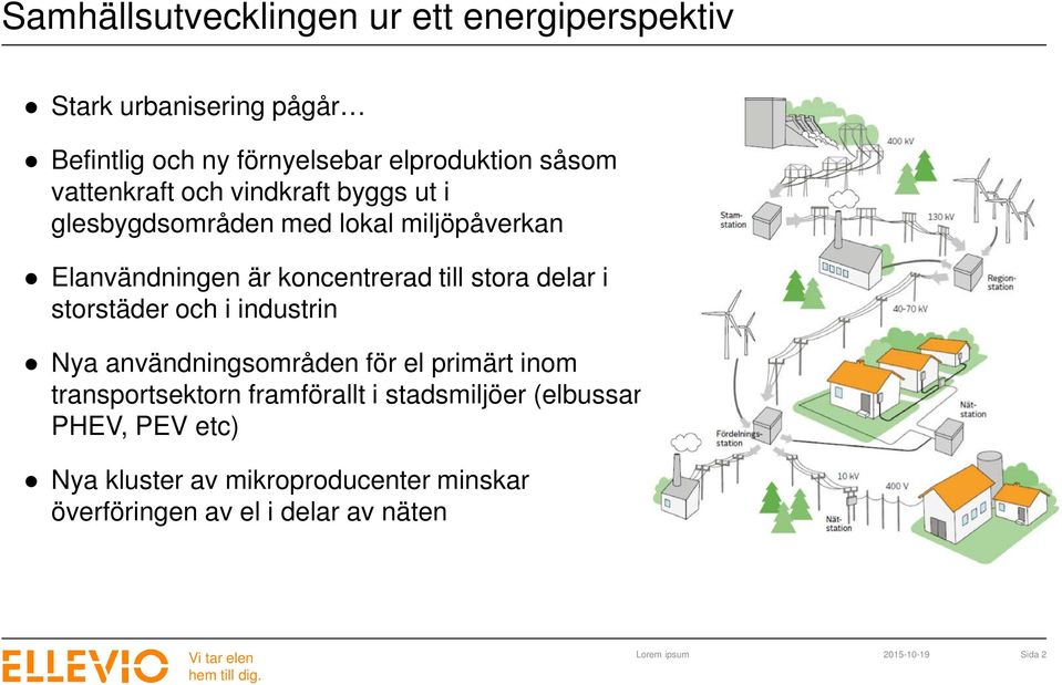 delar i storstäder och i industrin Nya användningsområden för el primärt inom transportsektorn framförallt i stadsmiljöer