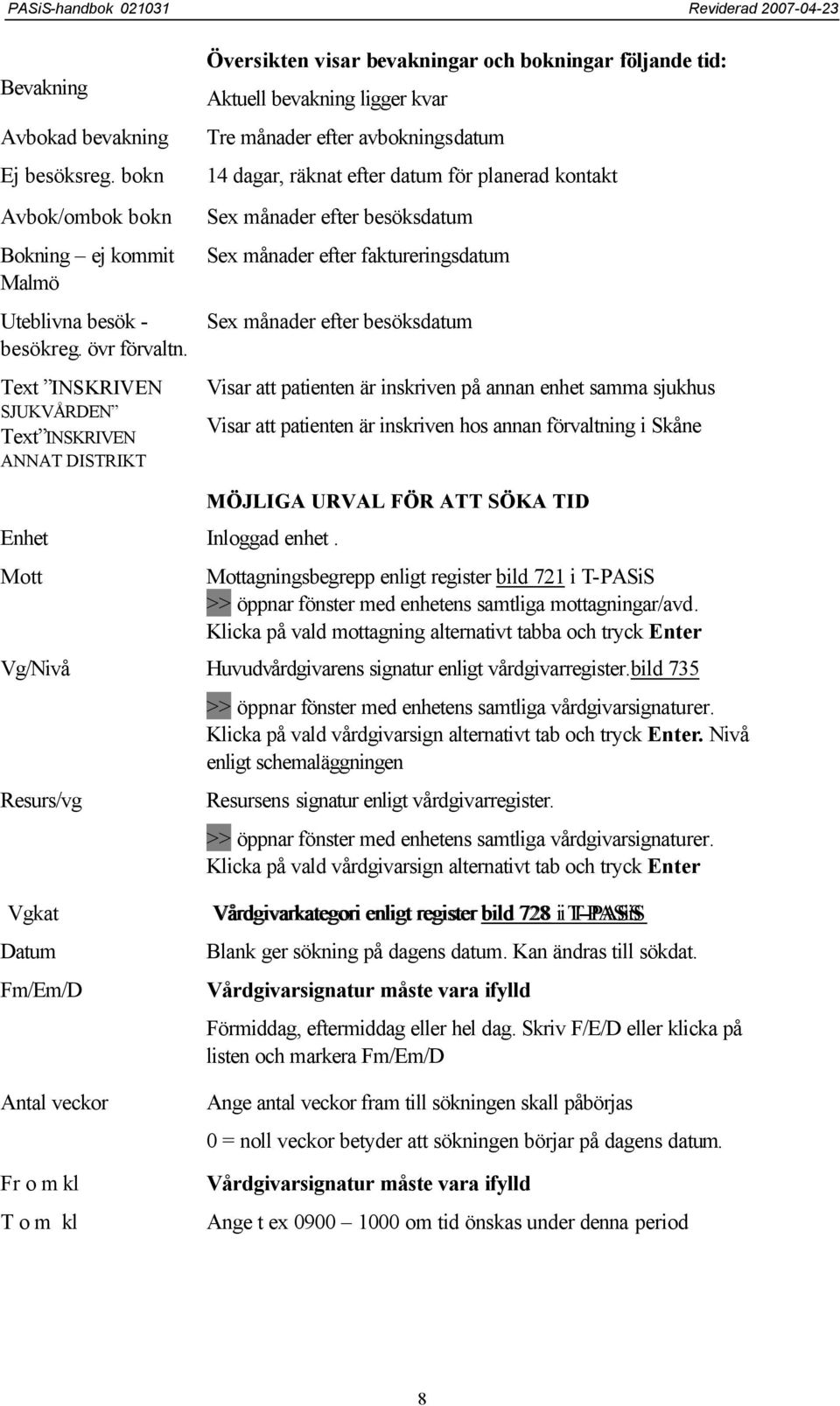 datum för planerad kontakt Sex månader efter besöksdatum Sex månader efter faktureringsdatum Sex månader efter besöksdatum Visar att patienten är inskriven på annan enhet samma sjukhus Visar att