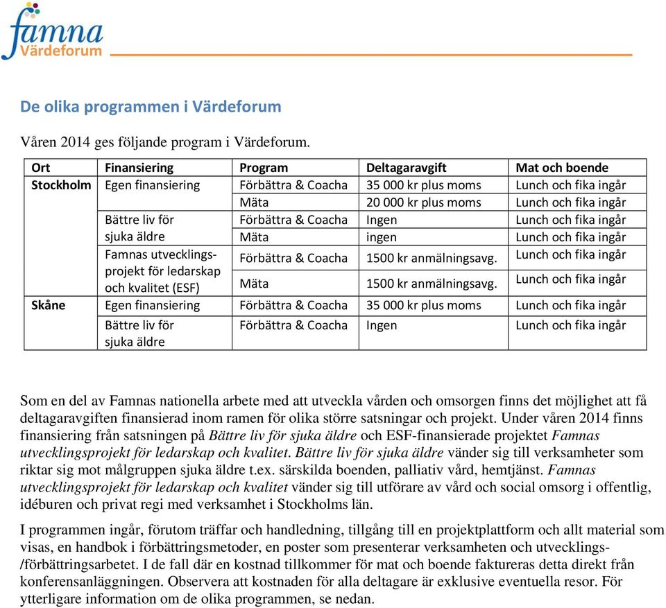 för Förbättra & Coacha Ingen Lunch och fika ingår sjuka äldre Mäta ingen Lunch och fika ingår Famnas utvecklingsprojekt för ledarskap Förbättra & Coacha 1500 kr anmälningsavg.