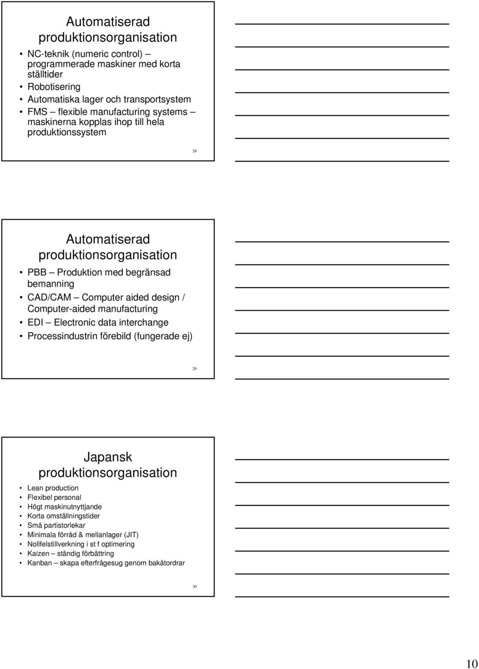 manufacturing EDI Electronic data interchange Processindustrin förebild (fungerade ej) 29 Japansk produktionsorganisation Lean production Flexibel personal Högt maskinutnyttjande Korta