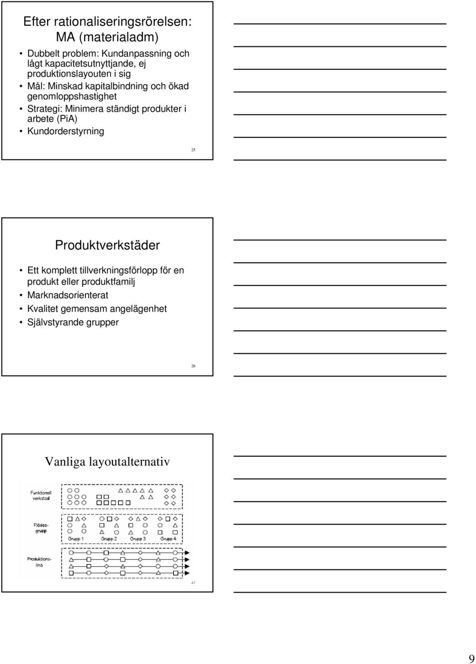 produkter i arbete (PiA) Kundorderstyrning 25 Produktverkstäder Ett komplett tillverkningsförlopp för en produkt