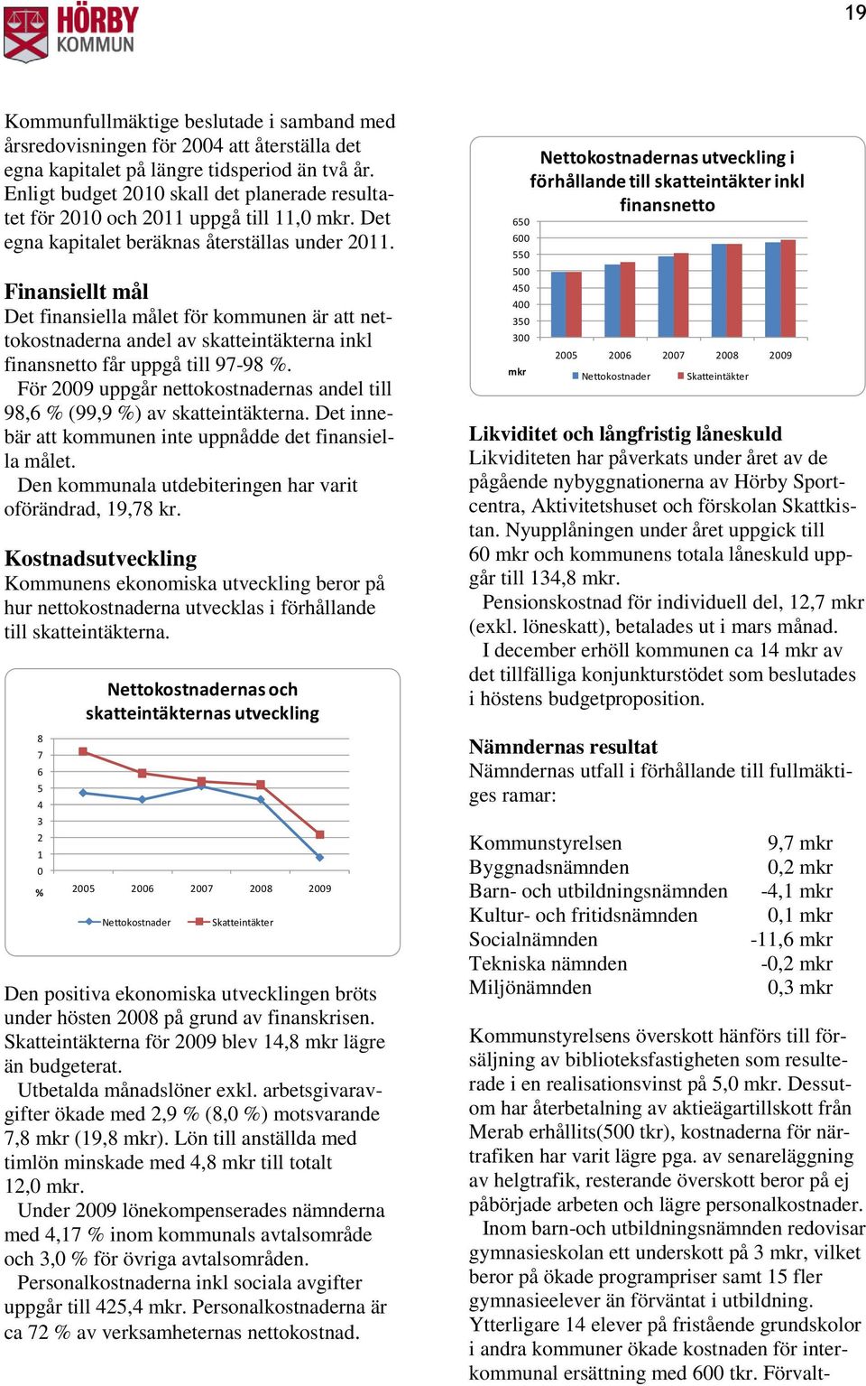 Finansiellt mål Det finansiella målet för kommunen är att nettokostnaderna andel av skatteintäkterna inkl finansnetto får uppgå till 97-98 %.