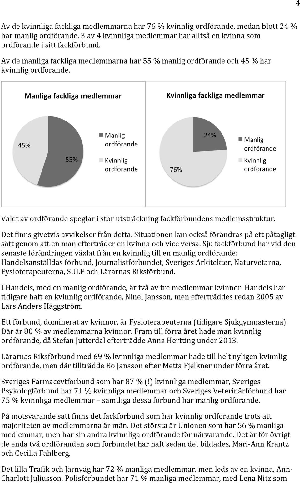 Det finns givetvis avvikelser från detta. Situationen kan också förändras på ett påtagligt sätt genom att en man efterträder en kvinna och vice versa.