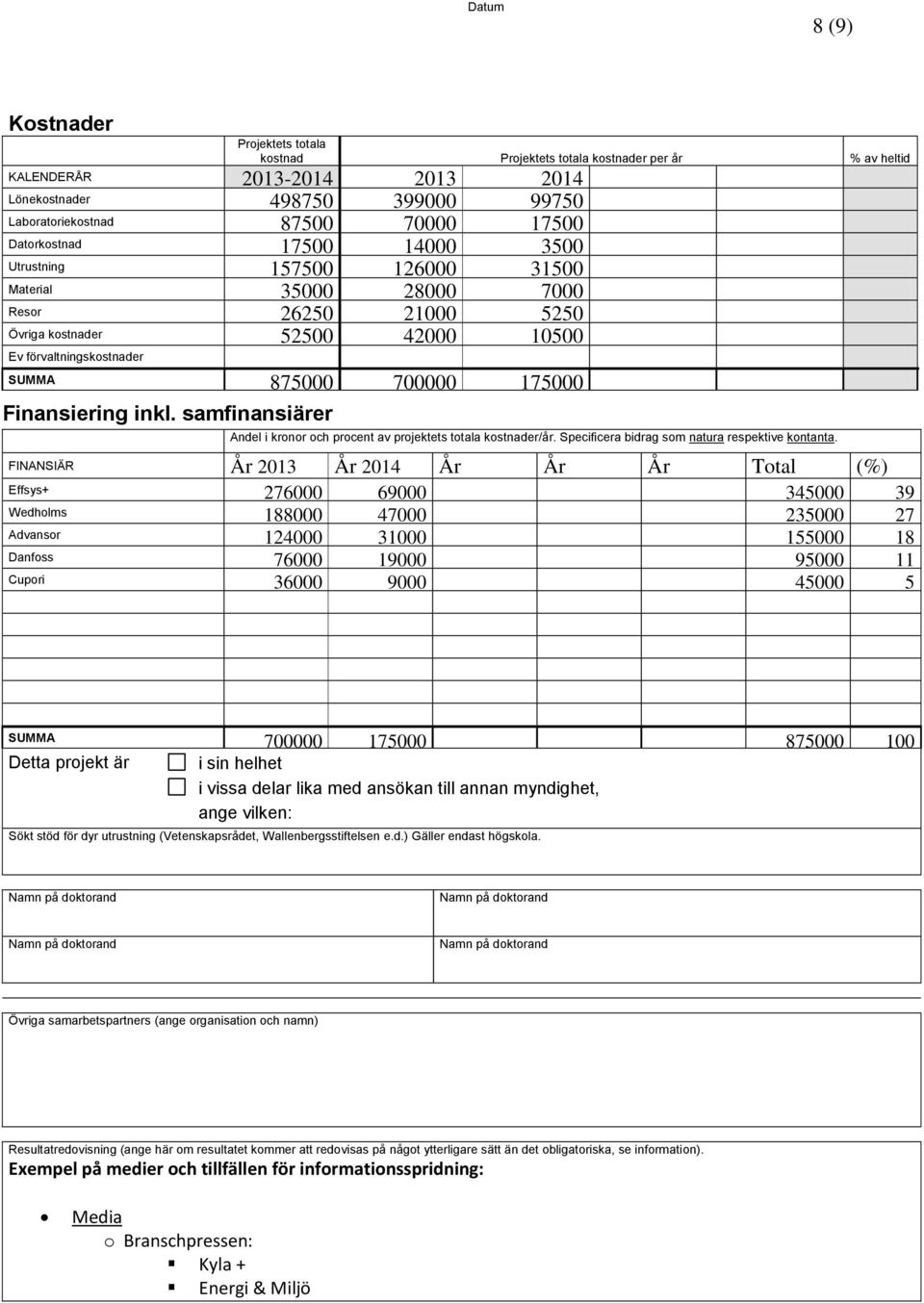 Finansiering inkl. samfinansiärer Andel i kronor och procent av projektets totala kostnader/år. Specificera bidrag som natura respektive kontanta.