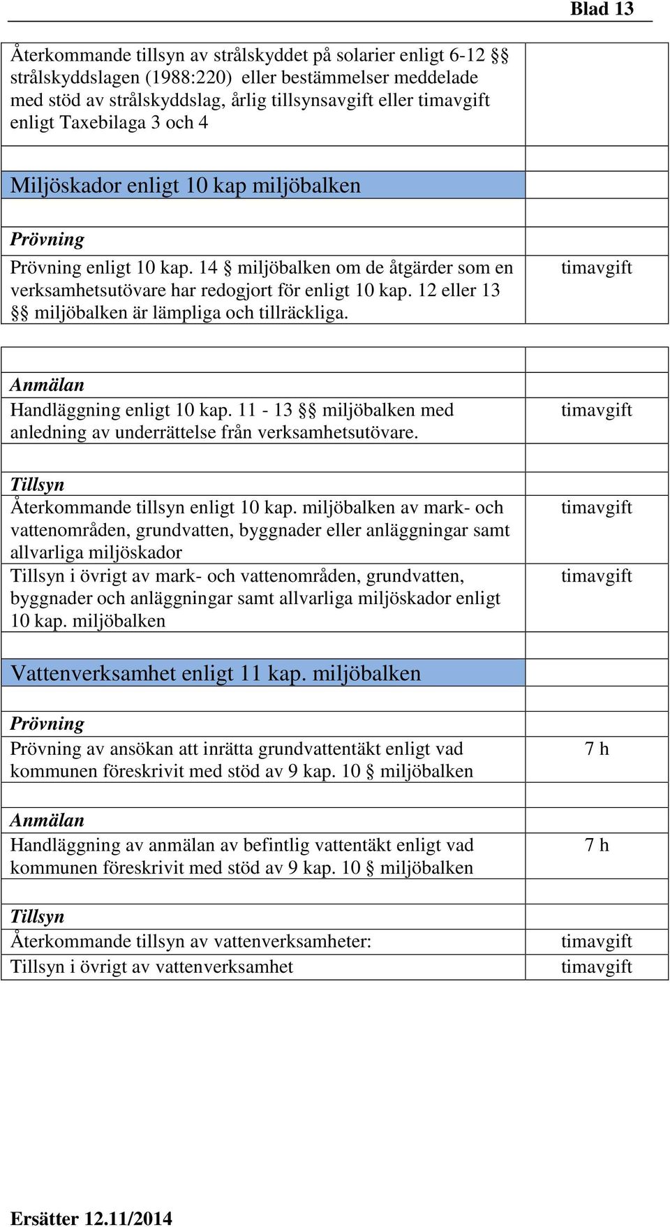 12 eller 13 miljöbalken är lämpliga och tillräckliga. timavgift Anmälan Handläggning enligt 10 kap. 11-13 miljöbalken med anledning av underrättelse från verksamhetsutövare.