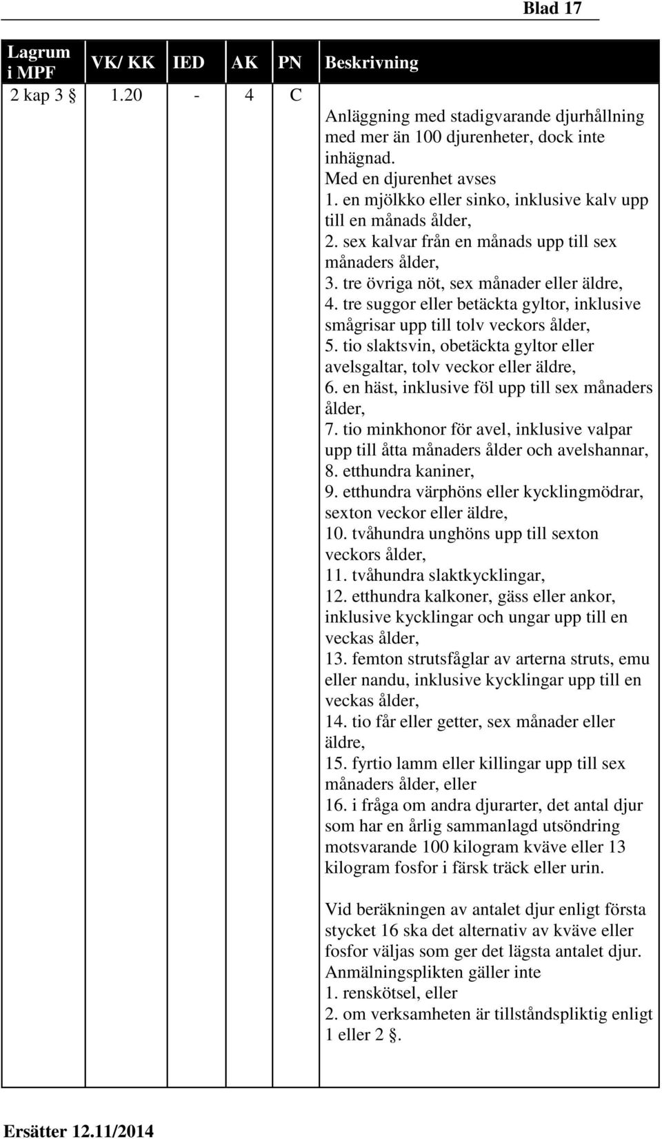 tre suggor eller betäckta gyltor, inklusive smågrisar upp till tolv veckors ålder, 5. tio slaktsvin, obetäckta gyltor eller avelsgaltar, tolv veckor eller äldre, 6.