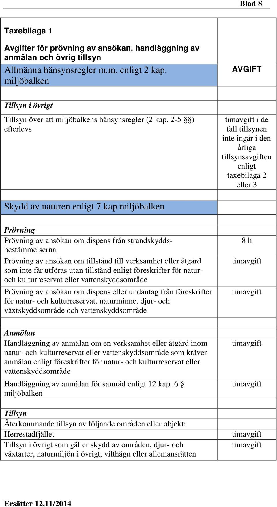 2-5 ) efterlevs timavgift i de fall tillsynen inte ingår i den årliga tillsynsavgiften enligt taxebilaga 2 eller 3 Skydd av naturen enligt 7 kap miljöbalken Prövning Prövning av ansökan om dispens